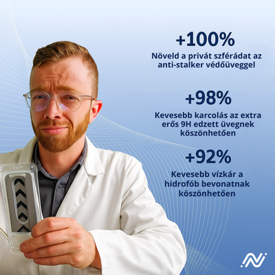 Arctiqo™ 3 az 1-ben védőüveg